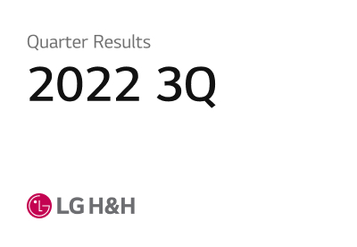 LG H&H, Reports 1.9tr won in Sales, 190bn won in Operating Profit